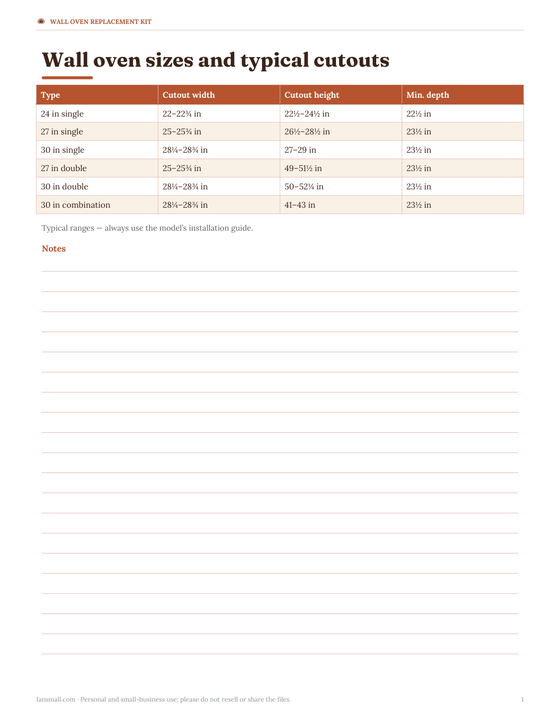 Preview of the first page of Cutout chart (PDF/XLSX)